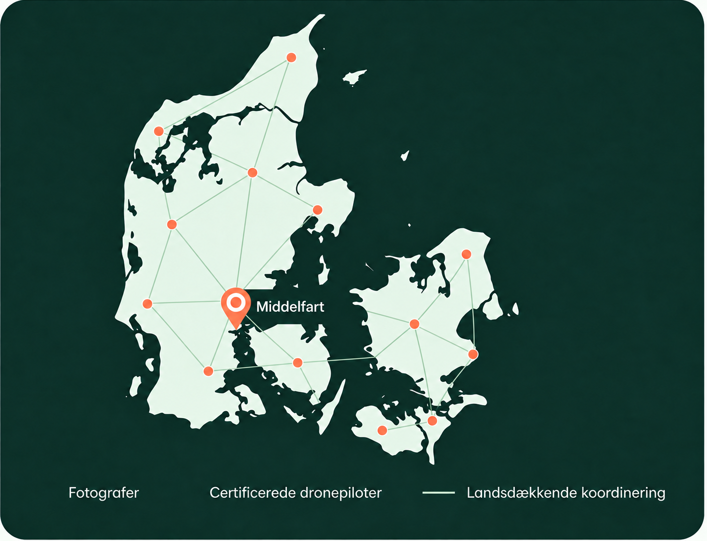 Danmarkskort med Middelfart og et landsdækkende netværk af fotografer og certificerede dronepiloter